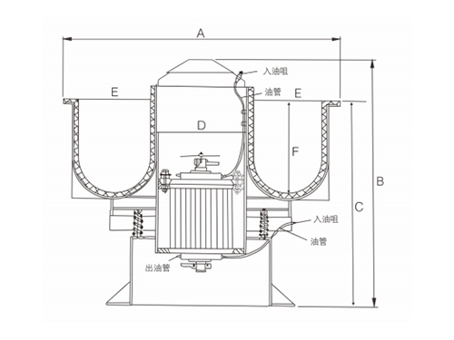 三次元振動(dòng)研磨機(jī)系列尺寸圓